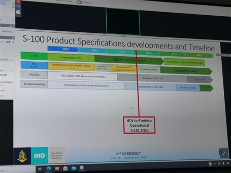 2nd Session of the IHO Assembly and 4th Session of the IHO Council