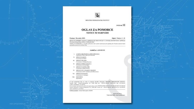 Objavljen je novi broj Oglasa za pomorce