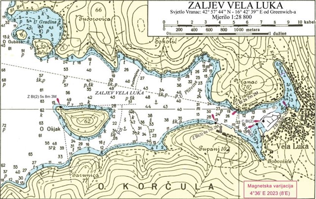 Panel Zaljev Vela Luka