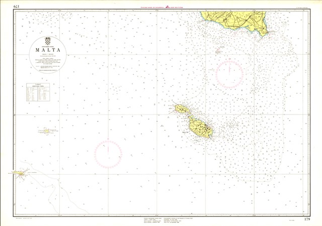 179 Malta - IZVAN SNAGE