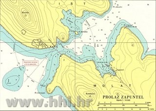 Panel Prolaz Zapuntel
