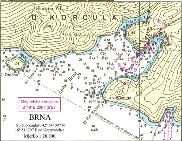 Panel Brna